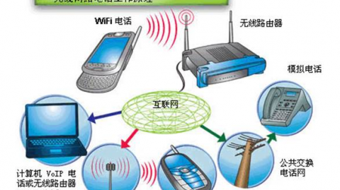 《工业与汽车场景电磁干扰屏蔽元器件检测实操指南（适配专业质检与新手快速排查）》