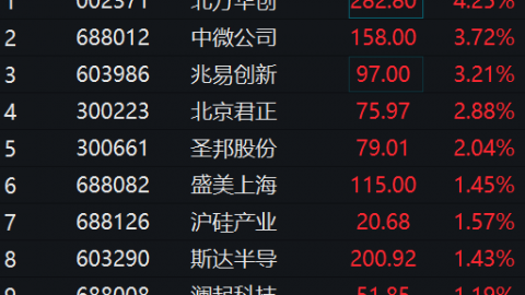 疯涨的“AI数字代理人”到底是什么？我扒了这些概念股，发现门道挺深