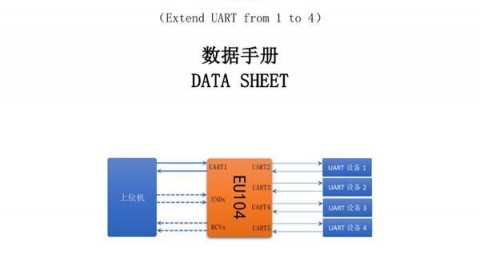 精密贴片电阻好坏测量实操指南（工业控制与汽车电子场景通用）
