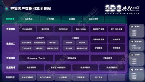 别被“高科技”仨字忽悠了！代账老板的真金白银，是靠这玩意儿“聊”出来的