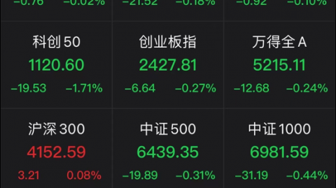 从“养龙虾”到数票子！AI代理真风口还是割韭菜？这份股票代码整理让你少踩坑