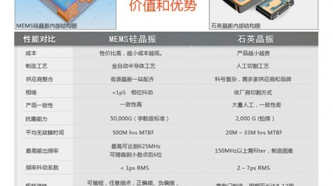 别再自个儿瞎忙活了！2026年找“先进AI产品的代理”替你干活，才是真聪明