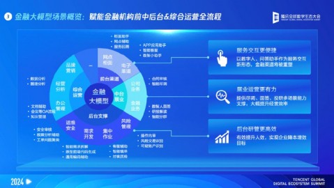 AI Agent组合深度剖析：2026年4月10日多智能体协作技术全景解读