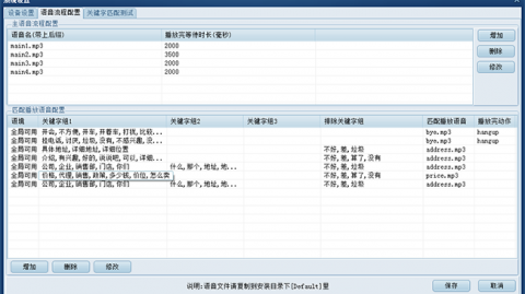 上饶老板注意了！找AI电销系统代理商别再交智商税，我踩过的坑你千万别踩