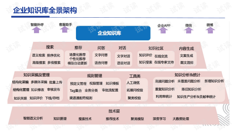 2026年AI人工客服代理到底要花多少钱？别再被销售忽悠了！