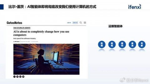 AI差旅助手技术内幕：从传统报销地狱到智能决策引擎