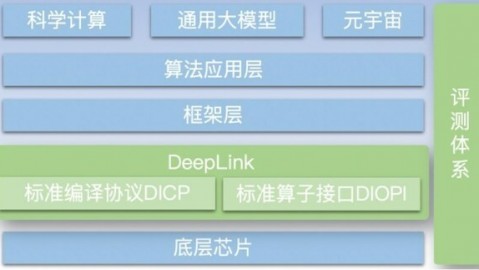 别说我没告诉你，靠AI自媒体软件搞钱的路子有多野