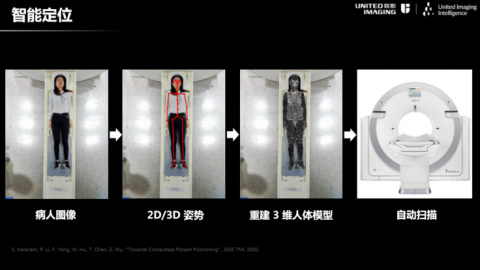 AI变脸神器代理是坑还是饼？我用真金白银试了三个月，有话要说！