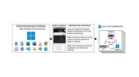 搞工控这行，谁还没被“混搭”坑过？聊聊我最近在用的这个模块